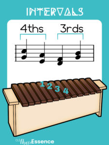 picture of a xylophone with music intervals for an easy xylophone song.