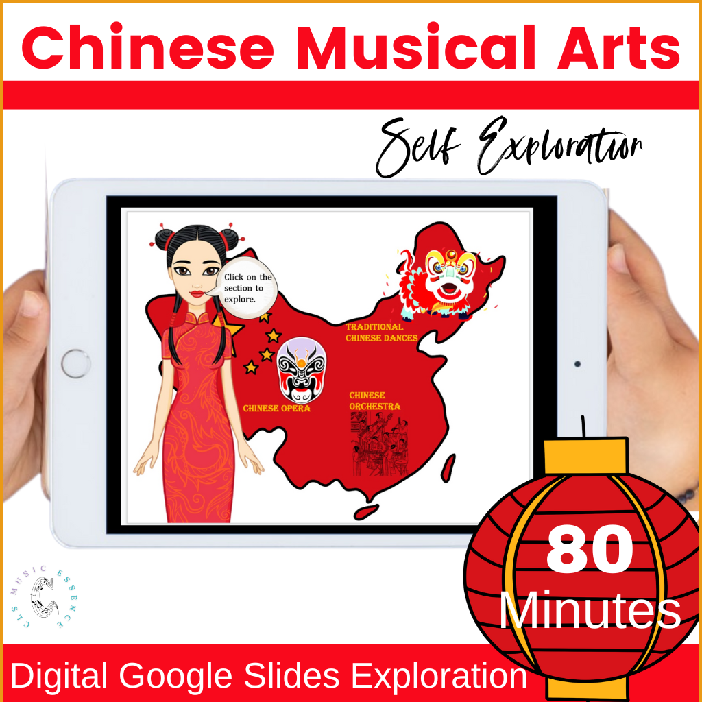 Chines map and narrator for a digital music choice board.