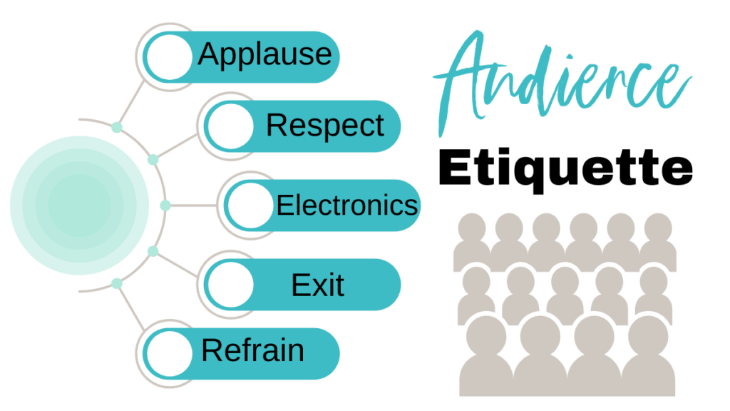 Audience etiquette rules applause, respect, electronics, exit, refrain. 